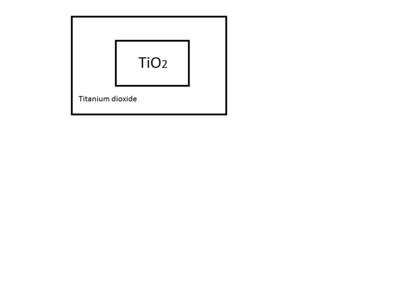 Титан (IV) оксид, ЧДА (0,7 кг) 000000615 фото